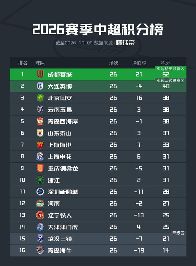 球迷吵翻!乔丹是NBA初代营销大牌,詹姆斯是迭代招牌,真相扎心