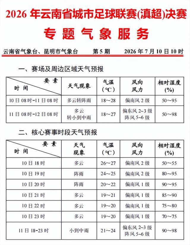 关于6月13日闽超南平场次比赛延期�...