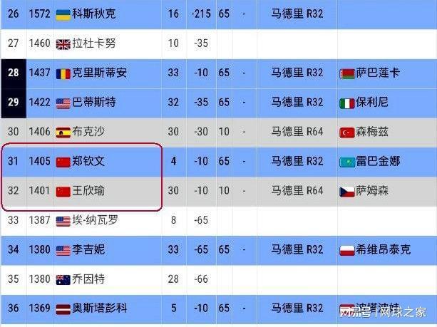 2026世界杯突尼斯将对阵日本