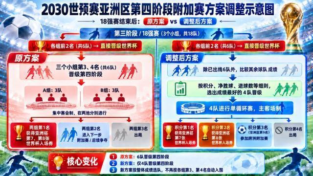 8月1日“东北超”球赛   大连地铁将有运营调整