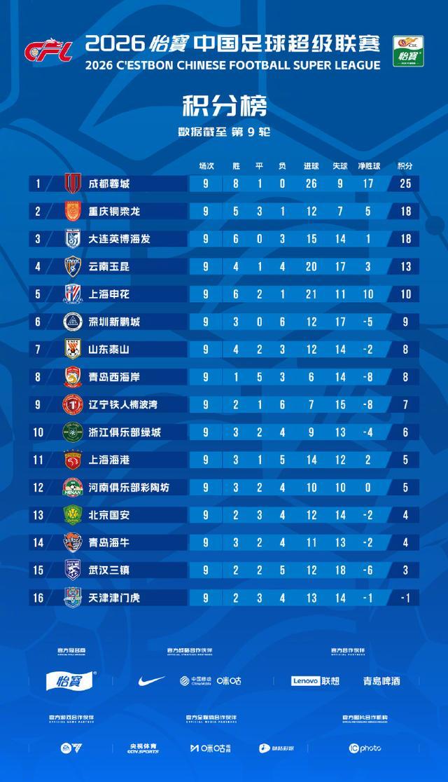 上海男篮接受央视采访,卢伟谈激励样本,张镇麟谈成长,李弘权谈拼搏,王哲林谈职业生涯圆满!
