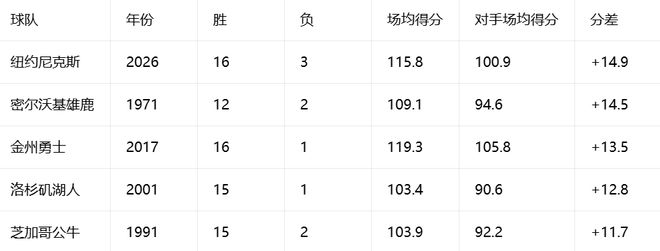 克洛泽:我的世界杯进球纪录将被打破