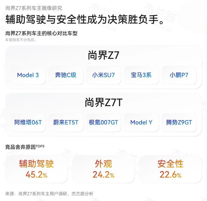2年1200万，火箭首发转投爵士！3位老将合同无着落，留队机会仍在
