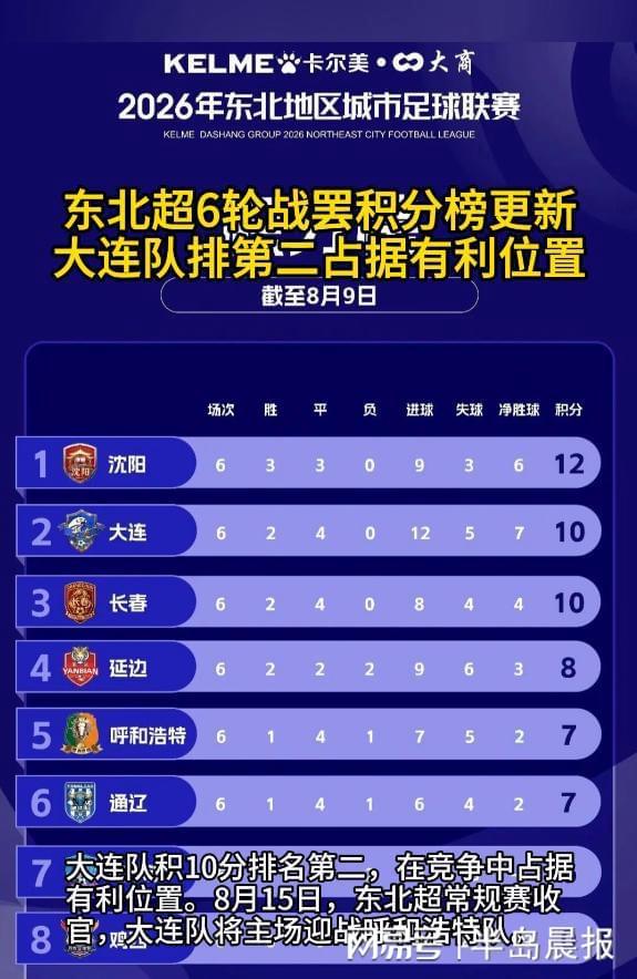 被巴黎的大风伤透了心 萨巴伦卡直言：真想退出网球界