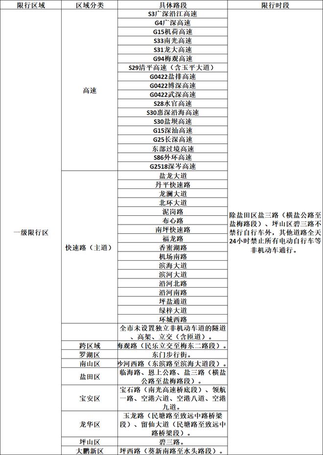 央媒发文:足球小将7战全胜捧起“小世界杯”!却只字未提董路