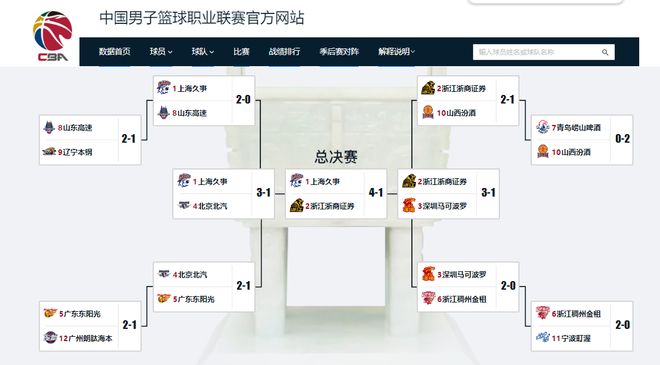 美记:斯普利特有可能很快成为公牛主教练,他们的工资比开拓者高