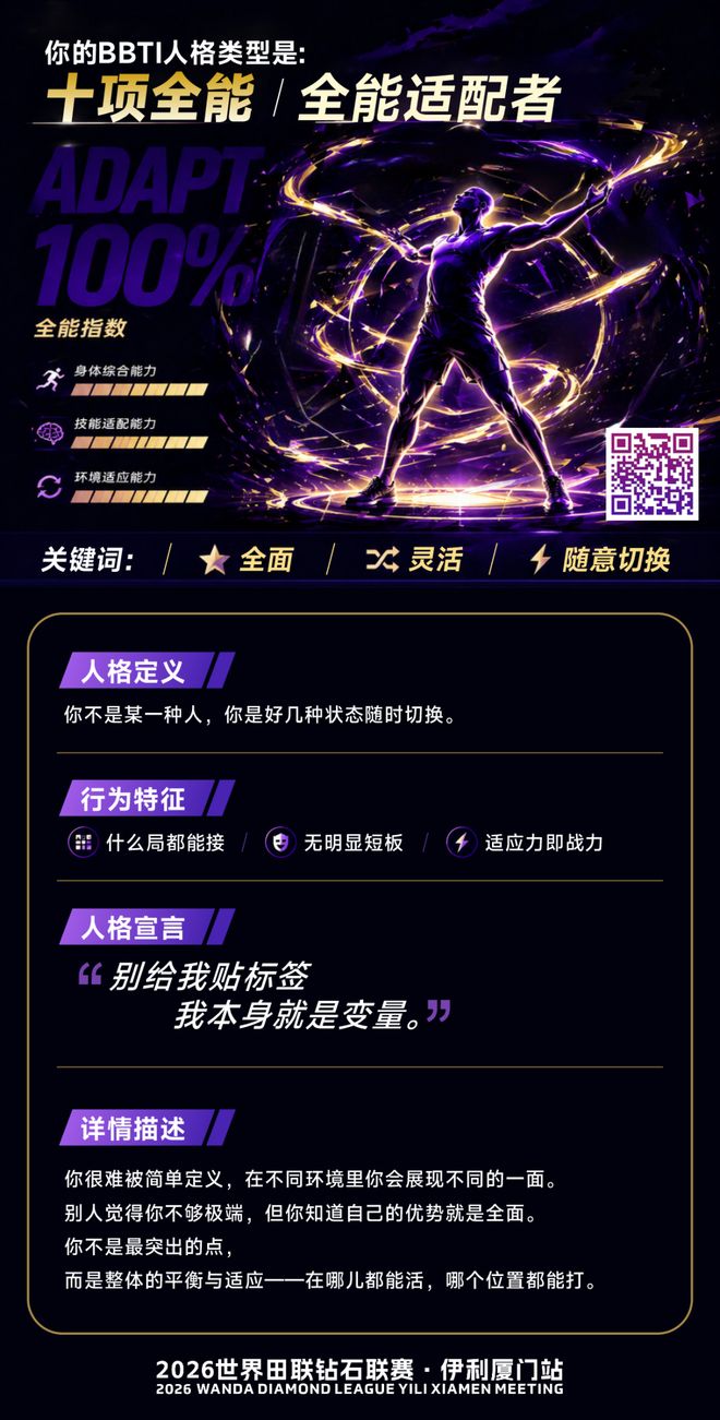为什么张镇麟的防守在CBA看着很顶，到了国际赛场就不行了？