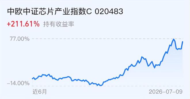 掘金交易风暴:沃特森成风向标,穆雷因续约难题被摆上货架