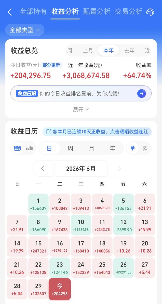 效力11队的“流浪者”，或成骑士追詹皇的薪资牺牲品