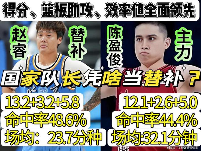 布朗直播喊话詹皇——来费城吧!