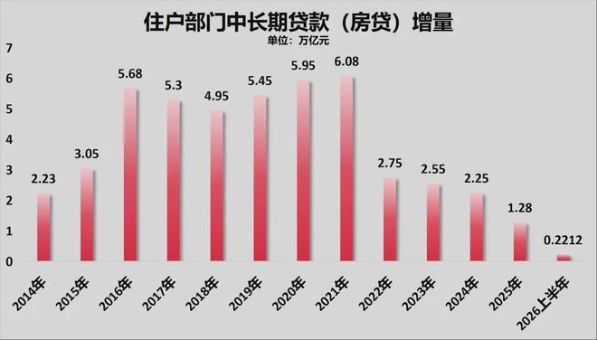 既然给脸不要脸，那就彻底撕破脸！王毅外长已经把话挑明了