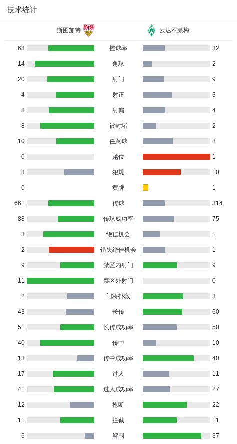 明日中元节，记得：1不洗，2不空，3不吃，忌4事，别不当回事！