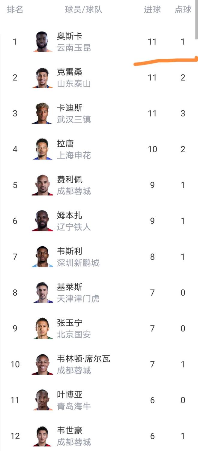 官宣!5队21人超大交易缩水了!唐斯换空气,不疯魔不成活!
